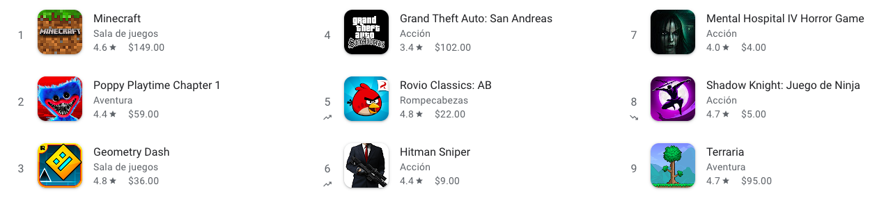 Los mejores juegos para HTC Hero (A6262)